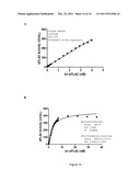 Enzymatic Assay for the Quantitative Determination of Phospholipase A1 or     A2 Activity in a Sample diagram and image