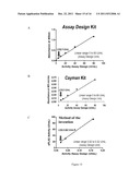 Enzymatic Assay for the Quantitative Determination of Phospholipase A1 or     A2 Activity in a Sample diagram and image