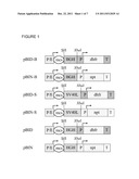 NOVEL REGULATORY ELEMENTS diagram and image