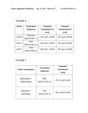 NOVEL REGULATORY ELEMENTS diagram and image