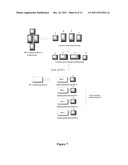 Recombined Molecules and Preparation Thereof diagram and image