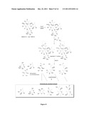 Recombined Molecules and Preparation Thereof diagram and image