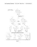 Recombined Molecules and Preparation Thereof diagram and image