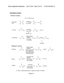 Recombined Molecules and Preparation Thereof diagram and image