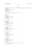 EXTRACTION SOLVENTS DERIVED FROM OIL FOR ALCOHOL REMOVAL IN EXTRACTIVE     FERMENTATION diagram and image