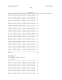 EXTRACTION SOLVENTS DERIVED FROM OIL FOR ALCOHOL REMOVAL IN EXTRACTIVE     FERMENTATION diagram and image