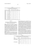 EXTRACTION SOLVENTS DERIVED FROM OIL FOR ALCOHOL REMOVAL IN EXTRACTIVE     FERMENTATION diagram and image