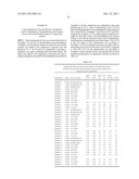 EXTRACTION SOLVENTS DERIVED FROM OIL FOR ALCOHOL REMOVAL IN EXTRACTIVE     FERMENTATION diagram and image