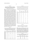 EXTRACTION SOLVENTS DERIVED FROM OIL FOR ALCOHOL REMOVAL IN EXTRACTIVE     FERMENTATION diagram and image