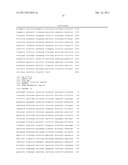 EXTRACTION SOLVENTS DERIVED FROM OIL FOR ALCOHOL REMOVAL IN EXTRACTIVE     FERMENTATION diagram and image