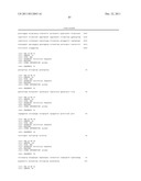 EXTRACTION SOLVENTS DERIVED FROM OIL FOR ALCOHOL REMOVAL IN EXTRACTIVE     FERMENTATION diagram and image