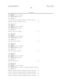 EXTRACTION SOLVENTS DERIVED FROM OIL FOR ALCOHOL REMOVAL IN EXTRACTIVE     FERMENTATION diagram and image