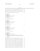 EXTRACTION SOLVENTS DERIVED FROM OIL FOR ALCOHOL REMOVAL IN EXTRACTIVE     FERMENTATION diagram and image