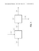 PROCESS FOR GENERATION OF POLYOLS FROM SACCHARIDE CONTAINING FEEDSTOCK diagram and image