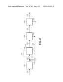 PROCESS FOR GENERATION OF POLYOLS FROM SACCHARIDE CONTAINING FEEDSTOCK diagram and image