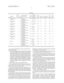 PROCESS FOR GENERATION OF POLYOLS FROM SACCHARIDE CONTAINING FEEDSTOCK diagram and image