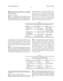 PROCESS FOR CELL-FREE PRODUCTION OF CHEMICALS diagram and image