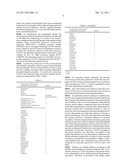 NOVEL LACTOBACILLUS PLANTARUM AND COMPOSITION CONTAINING THE SAME diagram and image