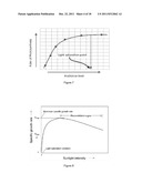 PHOTOBIOREACTOR SYSTEM FOR MASS PRODUCTION OF MICROORGANISMS diagram and image