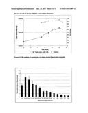 PROCESS FOR CULTIVATING CELLS diagram and image