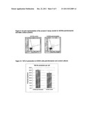 PROCESS FOR CULTIVATING CELLS diagram and image