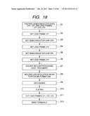 MANUFACTURING METHOD FOR SEMICONDUCTOR DEVICES diagram and image