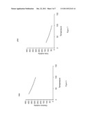 STRAIN-COMPENSATED FIELD EFFECT TRANSISTOR AND ASSOCIATED METHOD OF     FORMING THE TRANSISTOR diagram and image