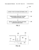 CHEMICAL VAPOR DEPOSITION OF RUTHENIUM FILMS CONTAINING OXYGEN OR CARBON diagram and image