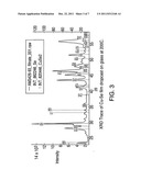 Liquid precursor for deposition of copper selenide and method of preparing     the same diagram and image