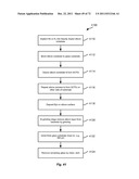 Methods of Manufacturing Power Semiconductor Devices with Shield and Gate     Contacts diagram and image