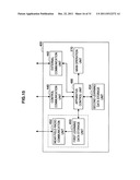 REMOTE CONTROL DEVICE, COMMUNICATION DEVICE, REMOTE CONTROL METHOD, AND     PROGRAM diagram and image