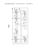 REMOTE CONTROL DEVICE, COMMUNICATION DEVICE, REMOTE CONTROL METHOD, AND     PROGRAM diagram and image