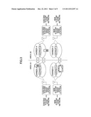 COMMUNICATION SYSTEM AND RADIO PROCESSING APPARATUS diagram and image