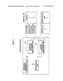 MOBILE COMMUNICATION METHOD AND MOBILE STATION diagram and image