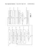 DEVICE DISCOVERY ON WHITE SPACE FREQUENCIES diagram and image