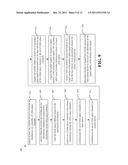 DEVICE DISCOVERY ON WHITE SPACE FREQUENCIES diagram and image