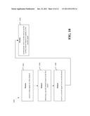 DEVICE DISCOVERY ON WHITE SPACE FREQUENCIES diagram and image