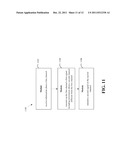 DEVICE DISCOVERY ON WHITE SPACE FREQUENCIES diagram and image