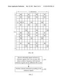 METHOD, APPARATUS AND SYSTEM FOR ESTIMATING CHANNELS diagram and image