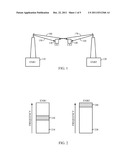 DOWNLINK SCHEDULING IN FRACTIONAL FREQUENCY REUSE (FFR) SYSTEMS diagram and image