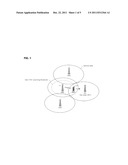 METHOD AND DEVICE FOR TRANSMITTING SCANNING START INFORMATION OF DIFFERENT     RADIO ACCESS NETWORK diagram and image