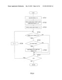 WIRELESS COMMUNICATION DEVICE AND PRIORITY CHANGE METHOD diagram and image