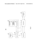 WIRELESS COMMUNICATION DEVICE AND PRIORITY CHANGE METHOD diagram and image