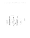 WIRELESS COMMUNICATION DEVICE AND PRIORITY CHANGE METHOD diagram and image