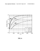 POWER CONTROL IN COGNITIVE RADIO SYSTEMS BASED ON  SPECTRUM SENSING SIDE     INFORMATION diagram and image