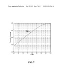 POWER CONTROL IN COGNITIVE RADIO SYSTEMS BASED ON  SPECTRUM SENSING SIDE     INFORMATION diagram and image