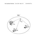 Radio communications apparatus and method diagram and image