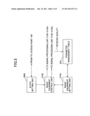 Radio communications apparatus and method diagram and image