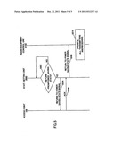 Radio communications apparatus and method diagram and image