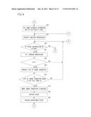 Storage Medium, Game Apparatus, Game Controlling Method and Game System diagram and image